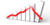 Market Volatility Analytical Platform